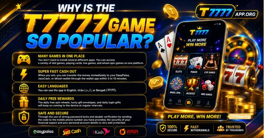 Infographic on Why T7777 game is so popular nowadays in Pakistan and Bangladesh